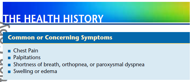 common-symptoms-of-c-v